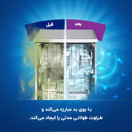 بوگیر ماشین ظرفشویی البو بسته ۲ عددی رایحه لیمو