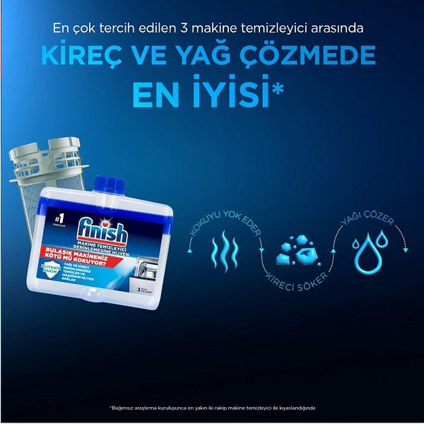 جرمگیر ظرفشویی فینیش 250 میل رایحه لیمو