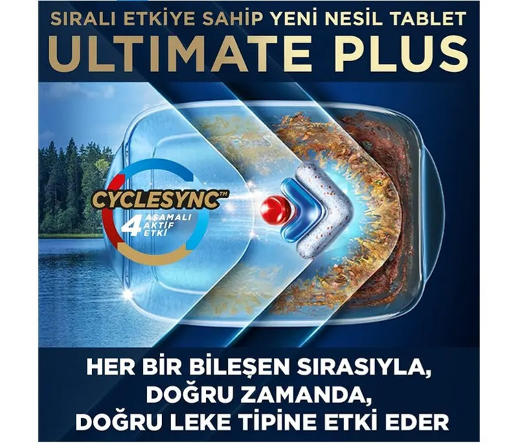 قرص ظرفشویی فینیش ۷۵ عددی التیمیت پلاس