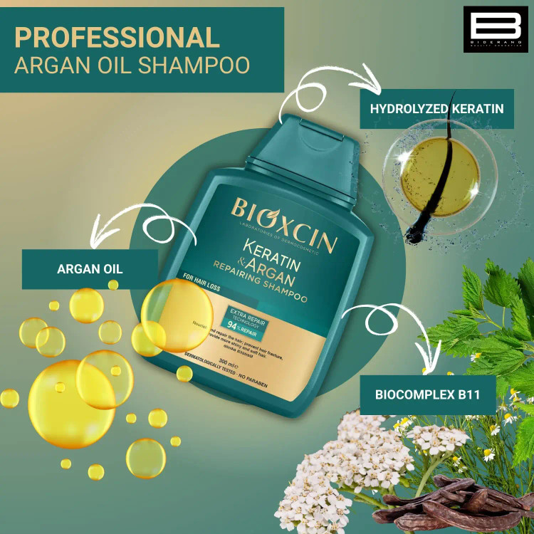 شامپو کراتین بیوکسین ضد ریزش مو ۳۰۰ میل | Bioxcin تولید کشور ترکیه