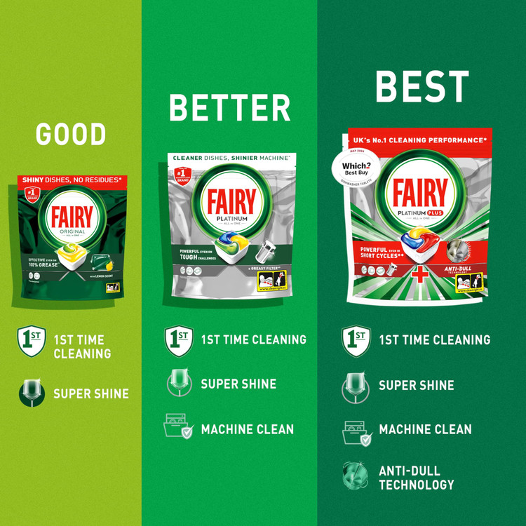 قرص ماشین ظرفشویی فیری پلاتینیوم ۷۲ عددی | Fairy Platinum